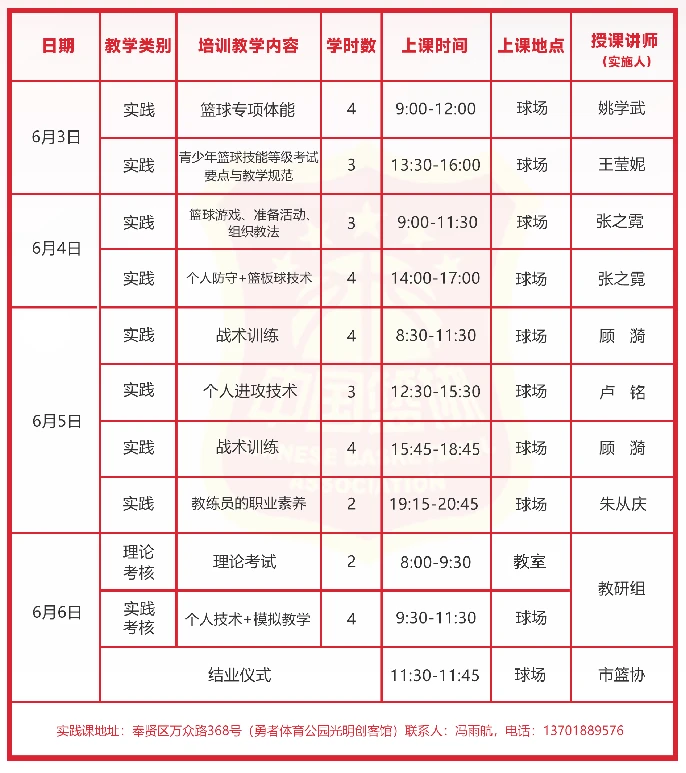 女性篮球运动员如何利用高科技优化训练_0
