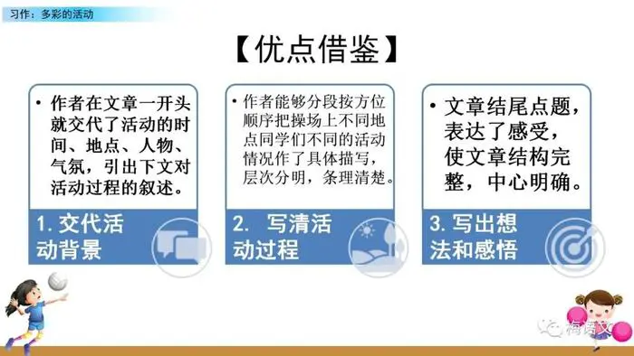 成年人是否可以通过篮球训练改善身高_0