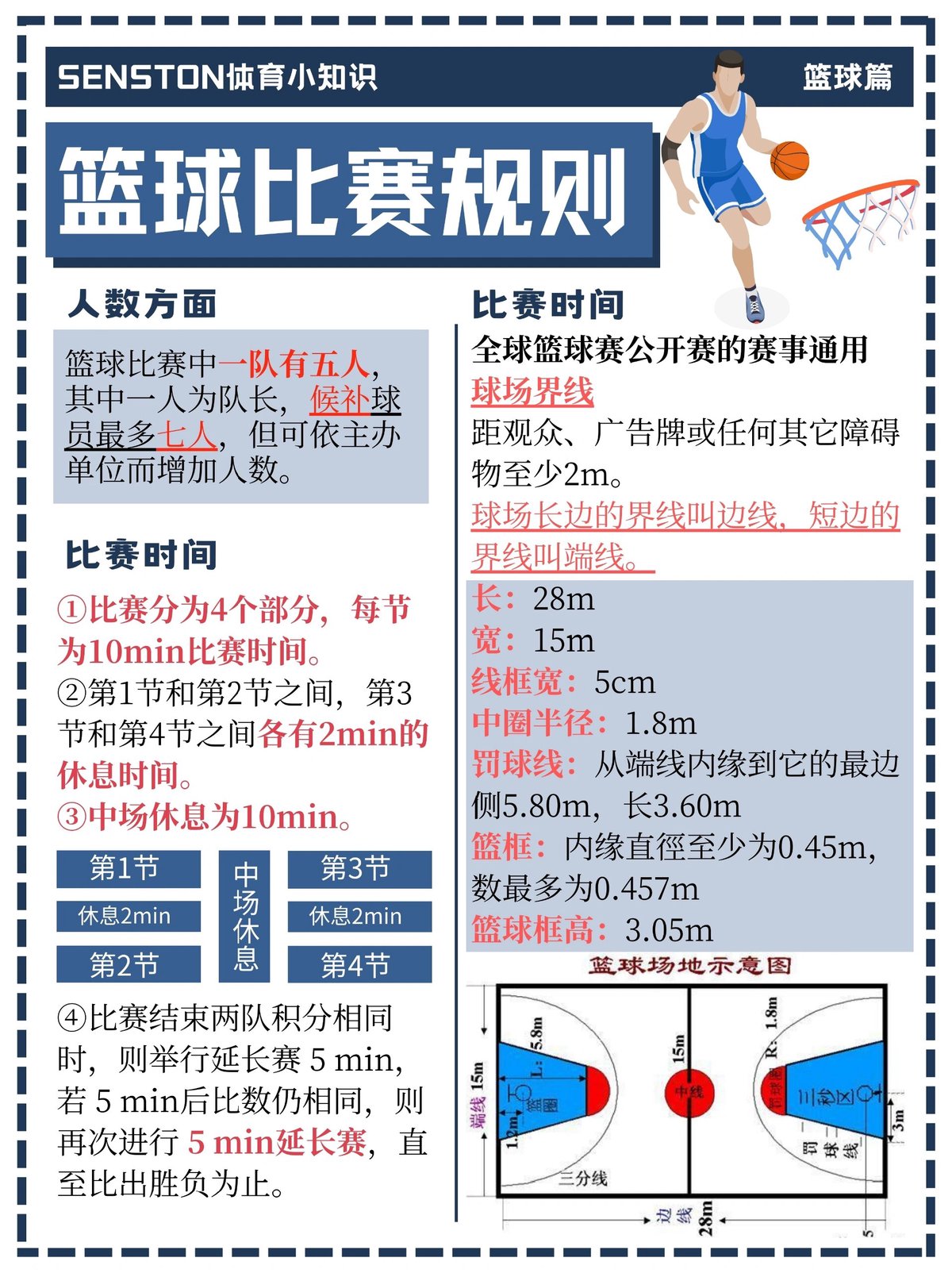 通过团队合作提升篮球位置配合的策略